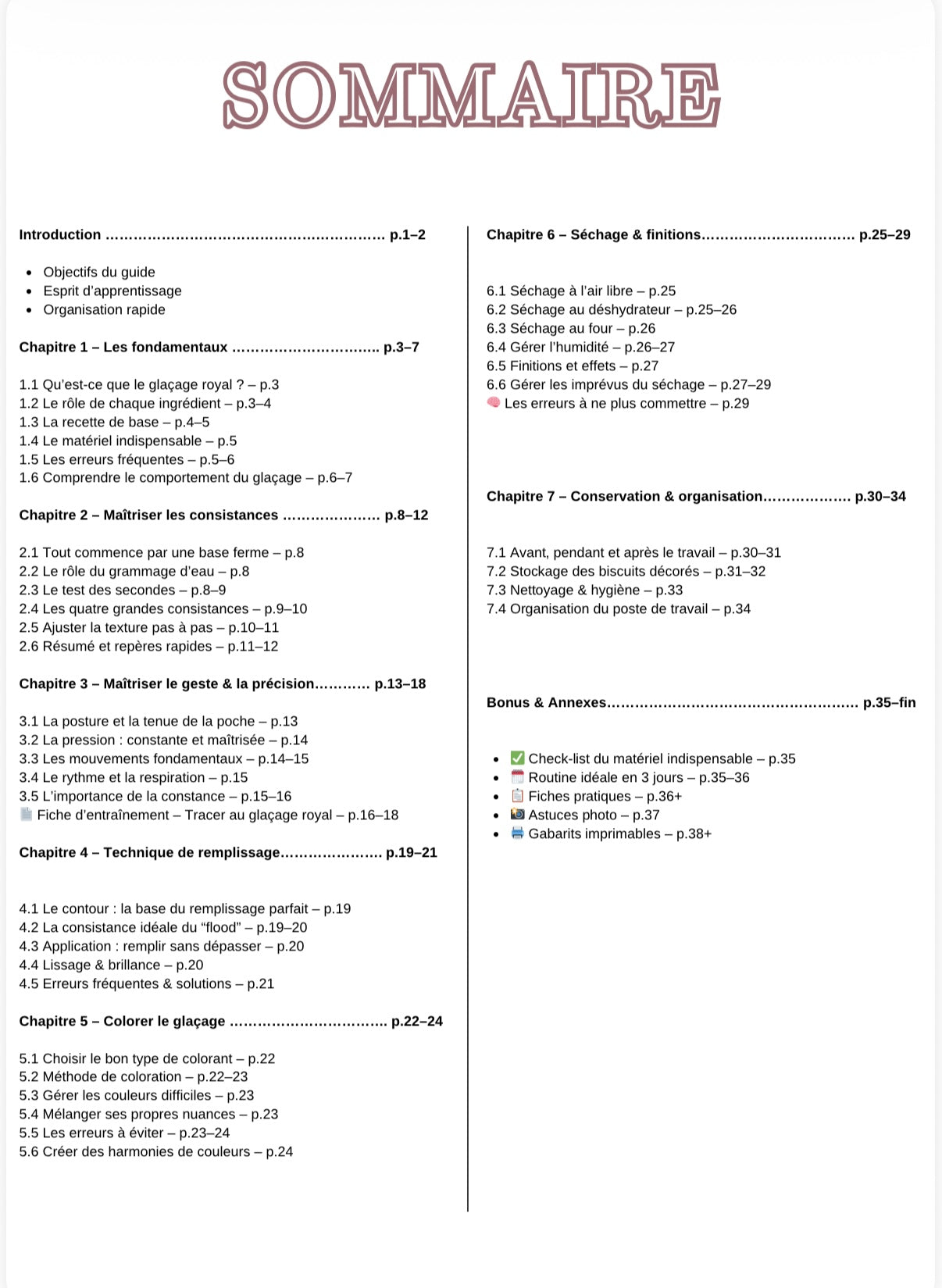 Les Secrets du glaçage royal
